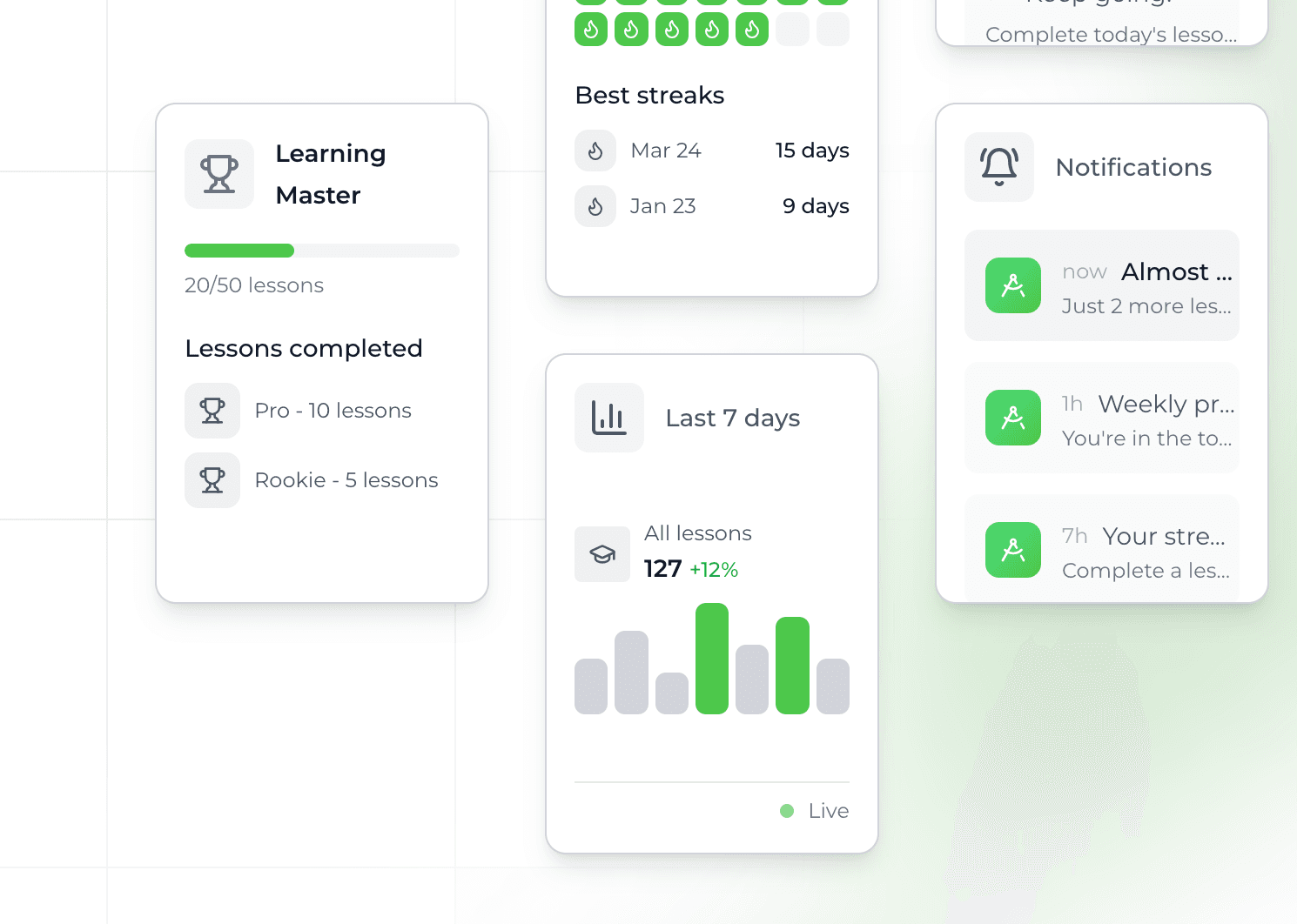 Trophy | Ship gamified product experiences in hours not months.
