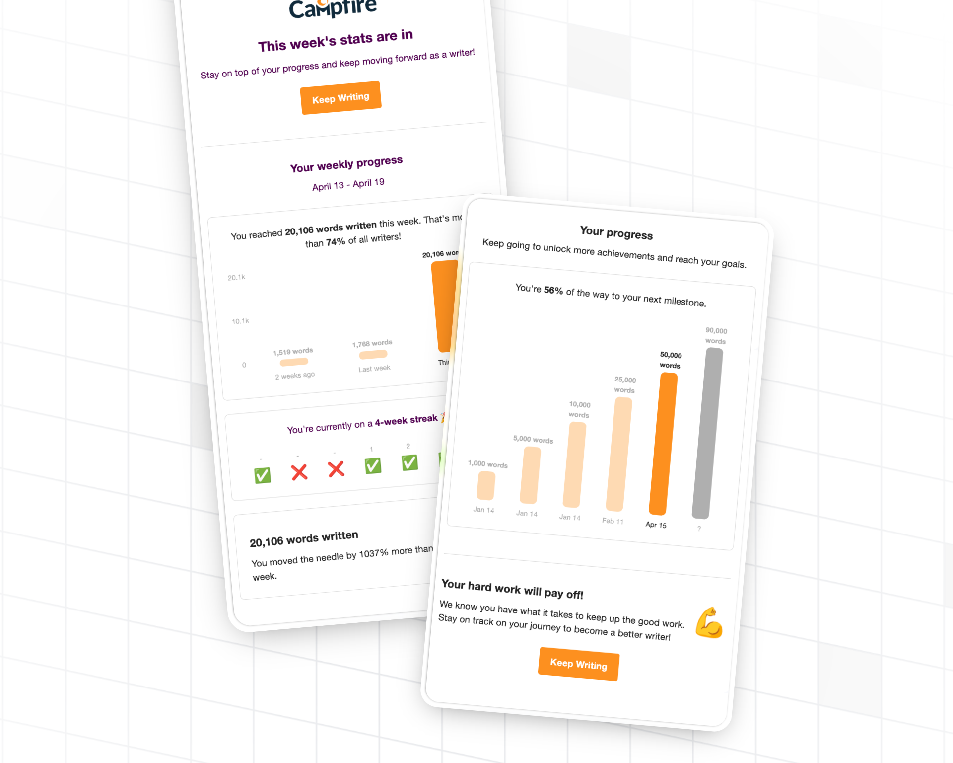 Emails used by Campfire