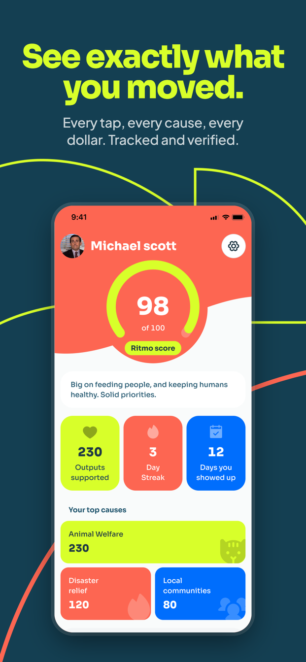 Ritmo impact screen showing the member's day streak and Ritmo score
