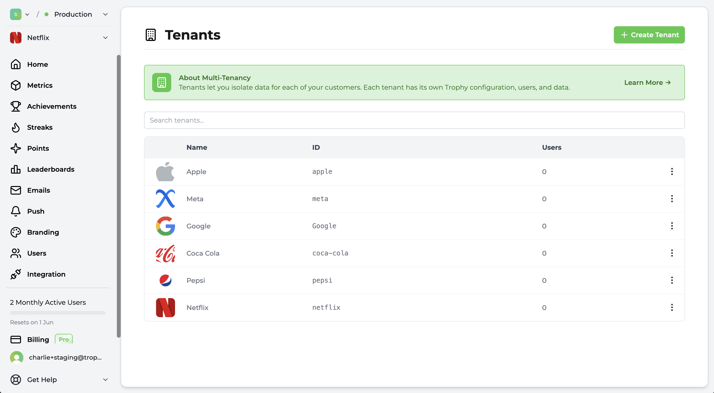 Trophy Multi-Tenancy