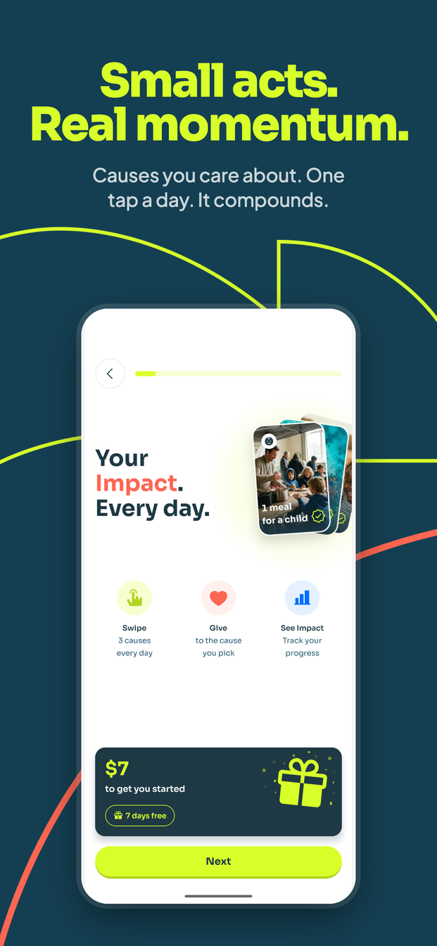 Ritmo onboarding offering $7 of giving credit over 7 free days