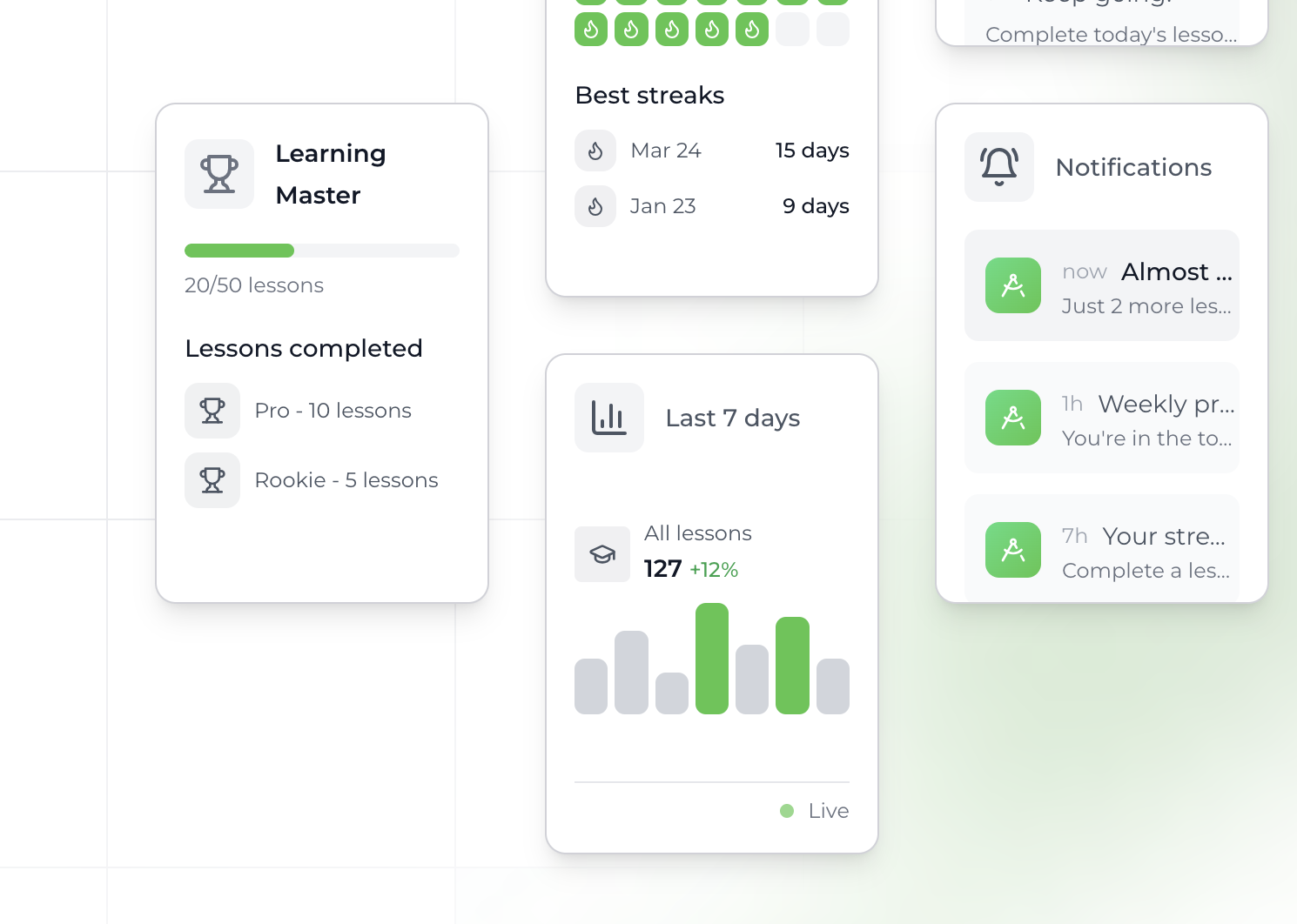 Trophy | Ship gamified product experiences in hours not months.
